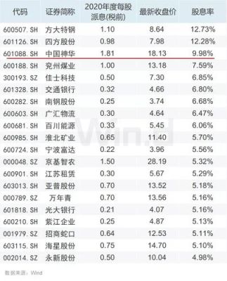 期货爆仓强平是全平还是平一部分？期货爆仓比