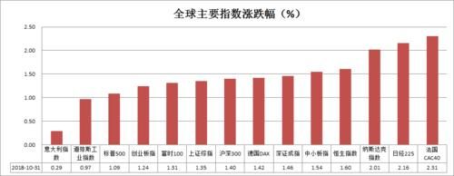 期货，美棉的涨跌板是多少，不太懂？棉是期货吗