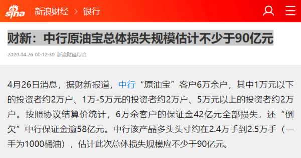 期货穿仓欠1万元无力偿还怎么处理？炒期货穿仓