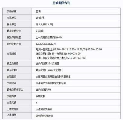 豆油期货合约一手多少吨？豆油期货多单
