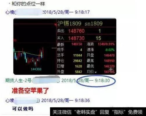 做空苹果啥意思？看空苹果期货