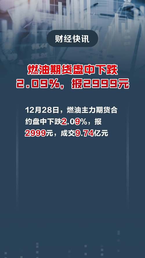 燃油期货1905？燃油期货今日消息