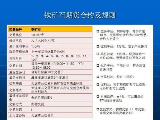 铁矿石交易方式？铁矿期货怎么买