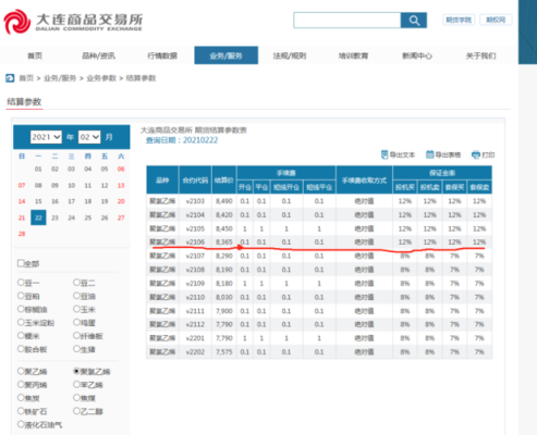 请问期货穿仓概率大吗？期货穿仓吗