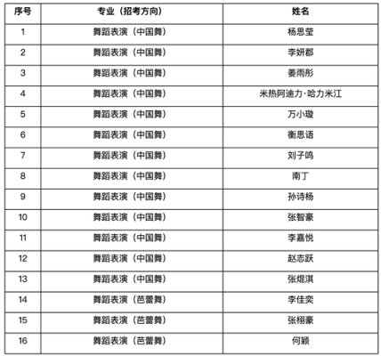 2021年中国企业500强完整名单？华泰期货过会