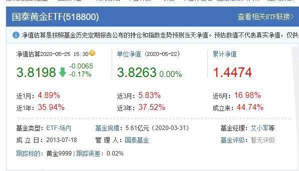 十万元黄金期货涨百分之五赚多少钱？十万元期货
