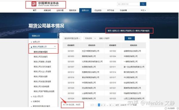 期货开户选哪家公司好？国内期货开户平台