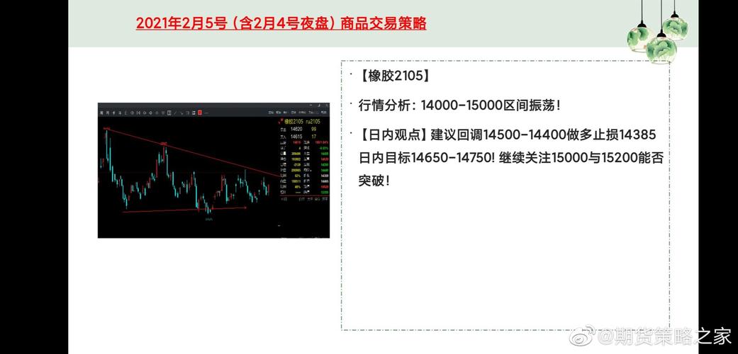 期货夜盘交易属于第二天的吗？指数期货夜盘