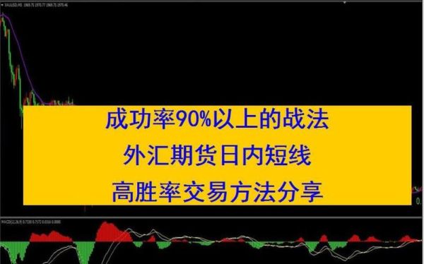 期货交易如何提高胜率？期货90胜率