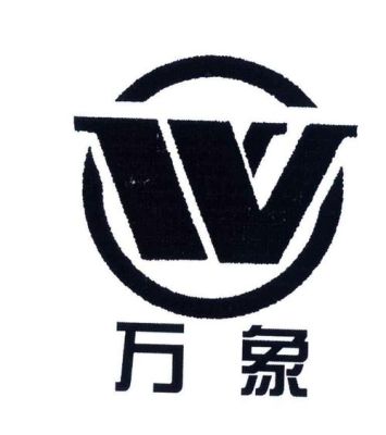 万象集团和万向集团一样吗？通惠期货公司