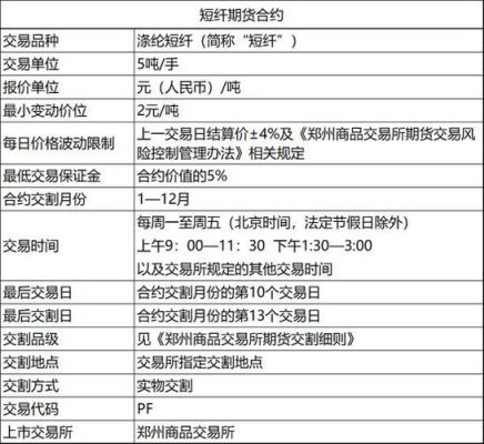 期货各主力合约是怎么排的？期货得主力合约