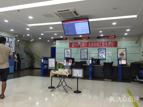 大学康城附近有建设银行吗？820期货