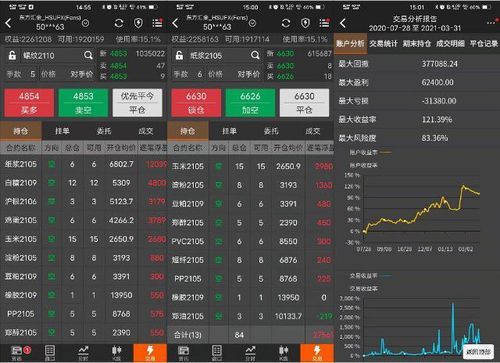 什么是期货换月，希望大家给我举一个例子说一下，谢谢？期货的换月