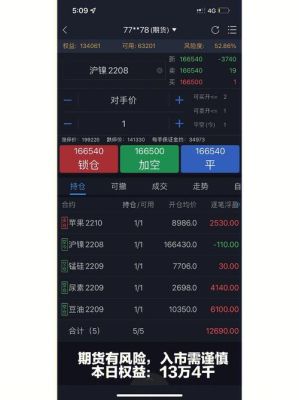 螺纹期货的外盘和内盘是啥？螺纹铜期货吧