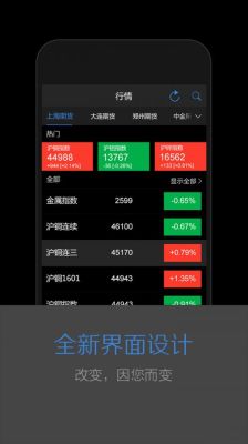 掌上财富app好用吗？掌上点期期货