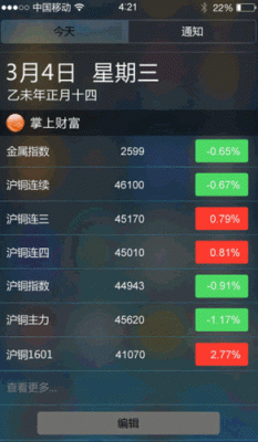 掌上财富app好用吗？掌上点期期货