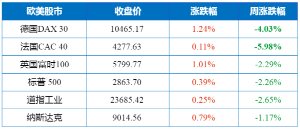期货PVC跟外盘什么有关联？期货pvc最新行情