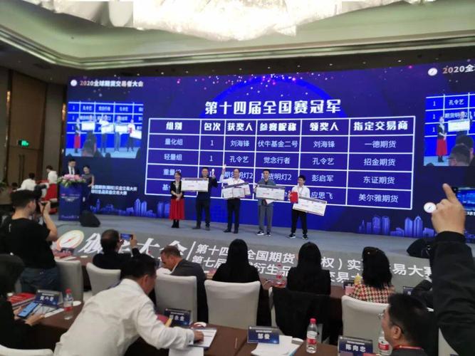 同花顺期货模拟大赛多久举办一次？期货仿真交易大赛