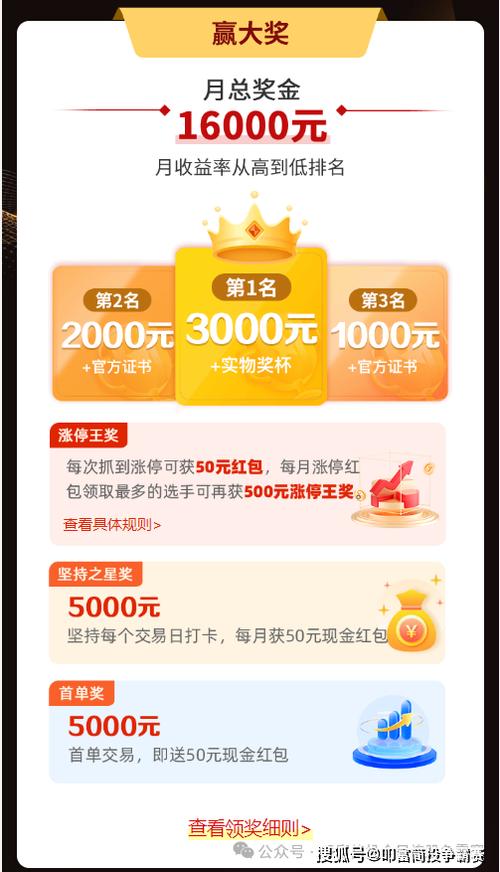 同花顺期货模拟大赛多久举办一次？期货仿真交易大赛