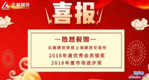 曲靖期货公司有哪些？云晨期货软件