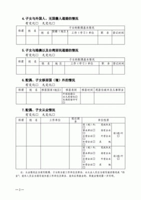 个人事项报告的标准？平方和期货
