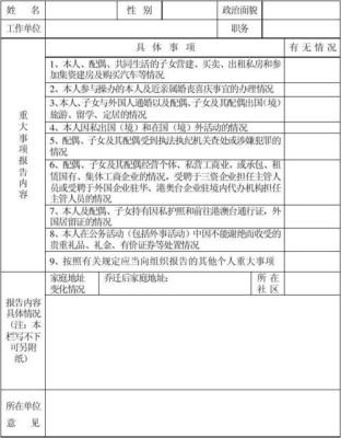 个人事项报告的标准？平方和期货