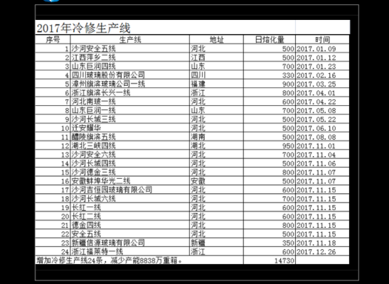 煤炭期货代码是多少？煤炭实时期货