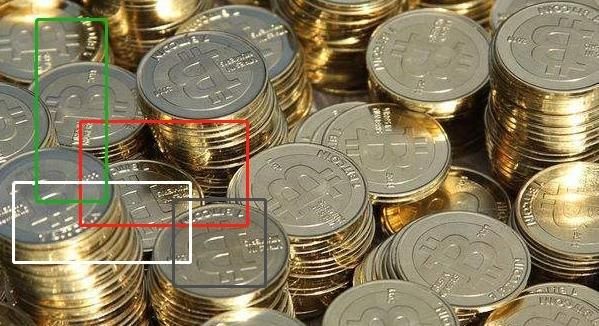 数字货币期货合约不得不了解的几个概念？双币卡期货