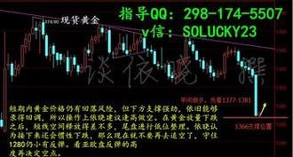 期货卖空以后能直接平仓吗？期货做空时机