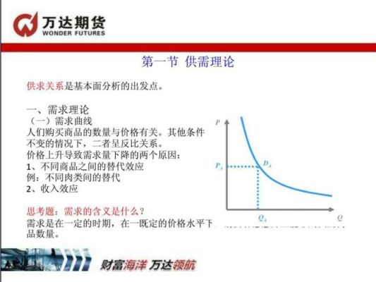 期货基本面分析的基本步骤？期货基本情况