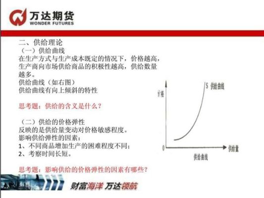 期货基本面分析的基本步骤？期货基本情况