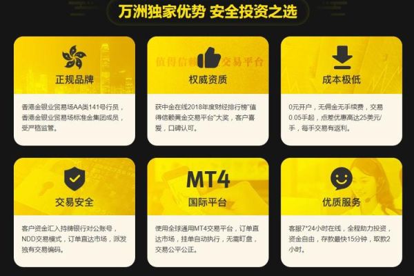 黄金期货app哪个好用？期货软件哪家强