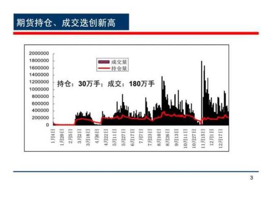 期货的PTA是什么？PTA期货的分析