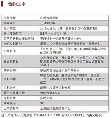 中国原油期货怎样开户？国内购买石油期货