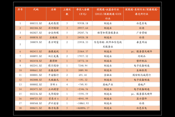 持仓盯市盈亏是什么意思？持仓钉市期货