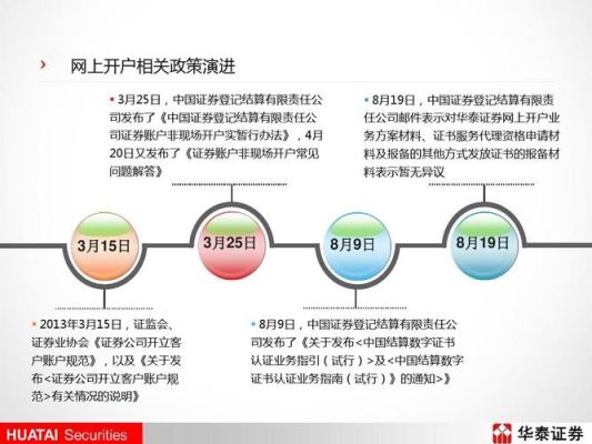 华泰证券网上开户？华泰期货如何开户