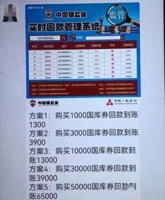 国库券是怎么回事？沪金期货1912