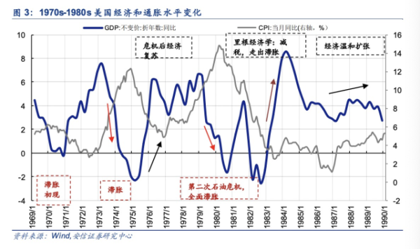美股和美国期货走势为什么会相反？全球股指期货走势