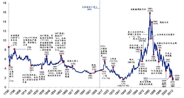 公司债券被托管是好是坏？国债期货交割托管