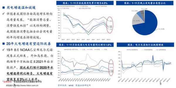 通过居间人开期货账户安全吗？水居间期货
