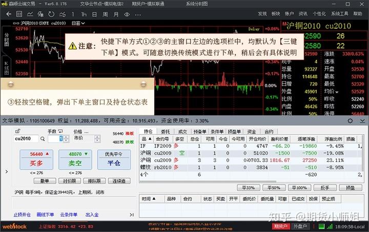 期货开盘竞价怎么下单？期货账户下单