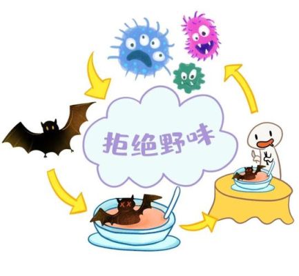 黑松集团是什么时候创建的？非典下的期货