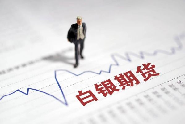 证监会批准的6家可以经营外盘的期货公司（中期，南华这些），开户条件是什么？外汇期货开户公司