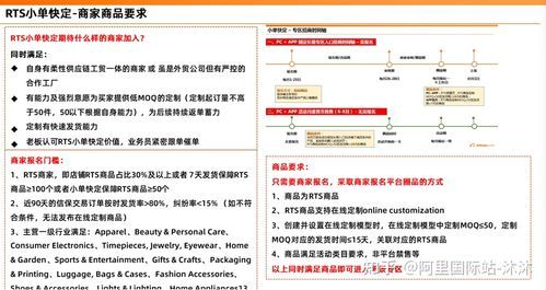 rts询盘，是什么？期货询价限制