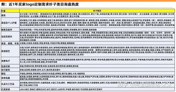 rts询盘，是什么？期货询价限制