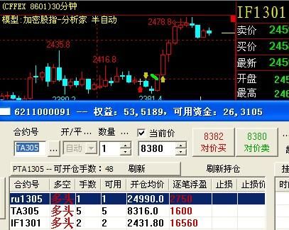 期货主力持仓多空比什么意思？期货主力和