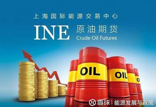 石油天然气期货是什么？期货中的原油