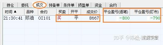 期货中的盯市盈亏是怎么计算的？期货盯市计算