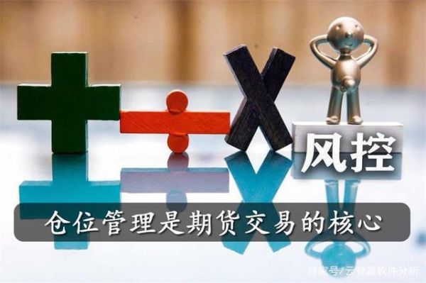 如何防止期货帐号被跟单？期货风控你