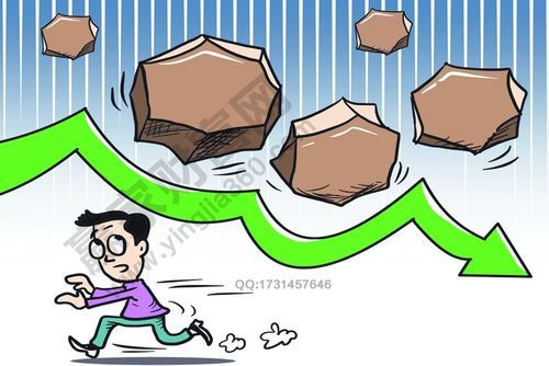 怎么降低期货移仓换月成本？期货规避滑点